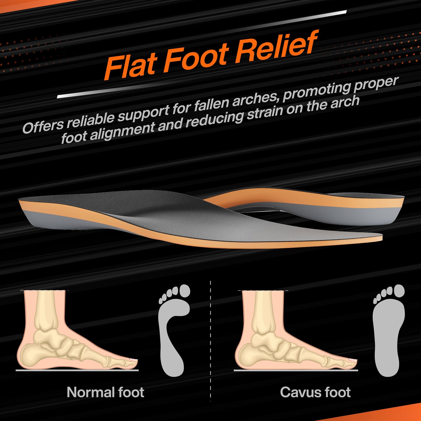 Low & Medium Arch Support PU Insole