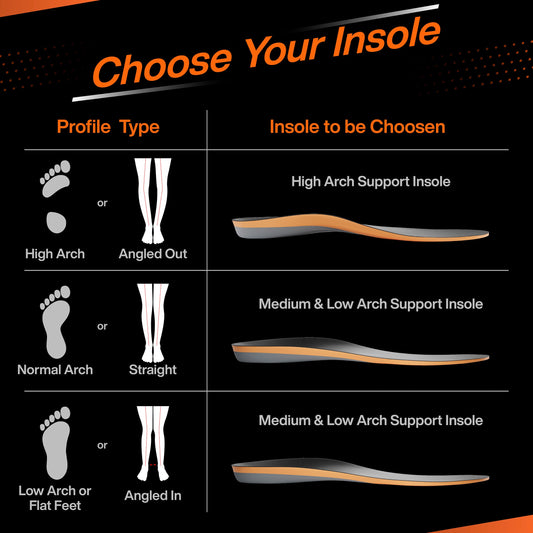 High Arch Support PU Insole