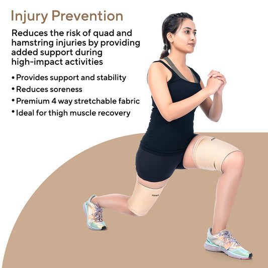 Thigh Support and Compression Sleeve