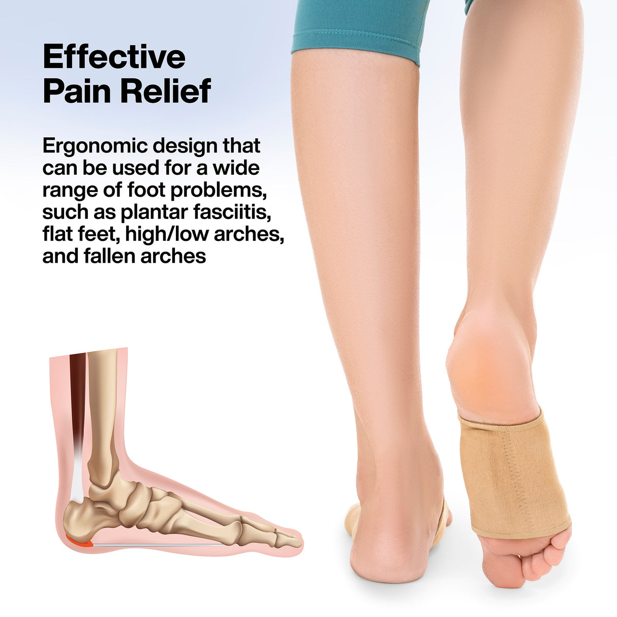 Plantar Fasciitis Arch Support Sleeves Pair