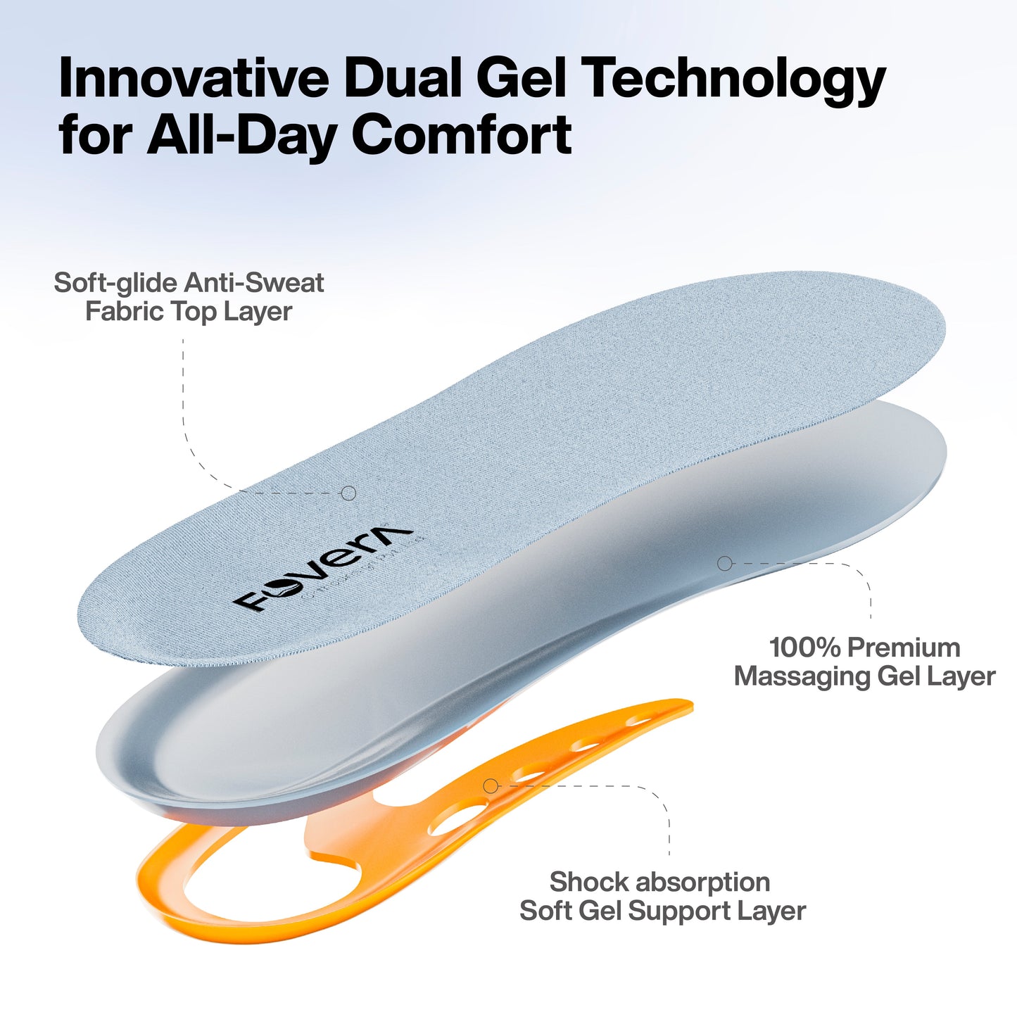 Gel Insoles Pair for Walking, Running, Sports, Formal & Safety Shoes