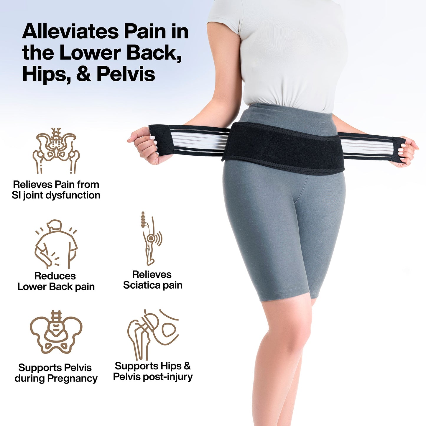 FOVERA Sacroiliac SI Joint Hip Belt