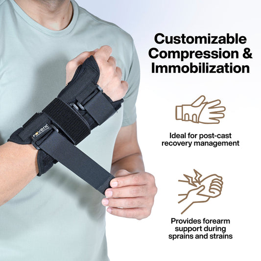 Wrist Splint Brace for Carpal Tunnel | Adjustable Wrist Support Brace with Splints | Hand Support for Arthritis, Tendonitis, Sprain, Injuries & Wrist Pain