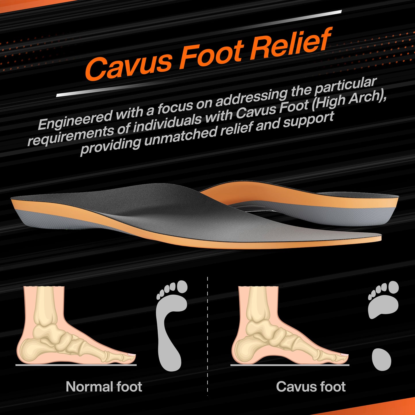 High Arch Support PU Insole