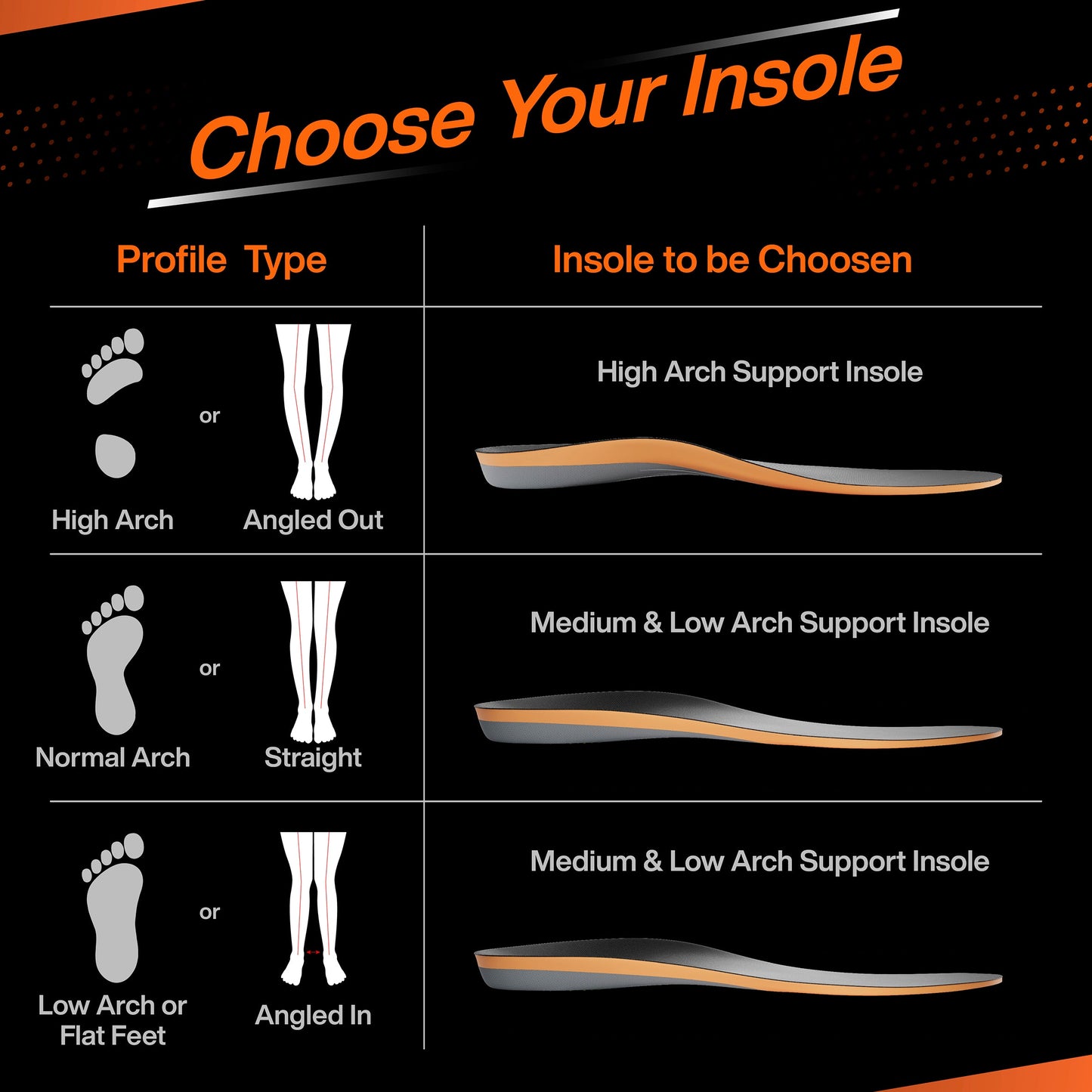High Arch Support PU Insole