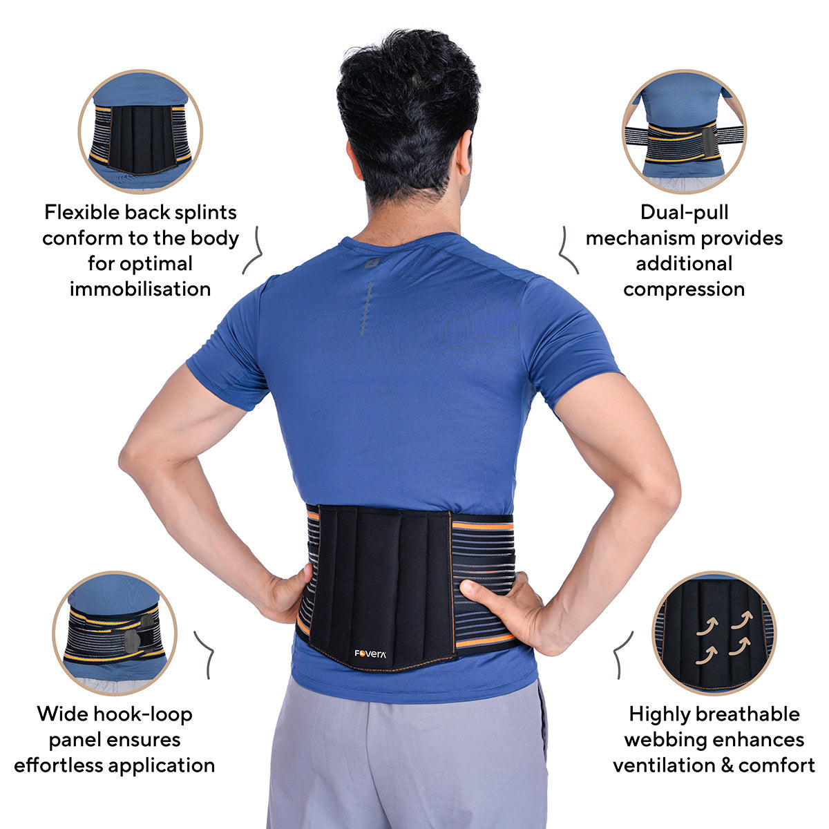 Lumbo Sacral Belt with Double Strapping